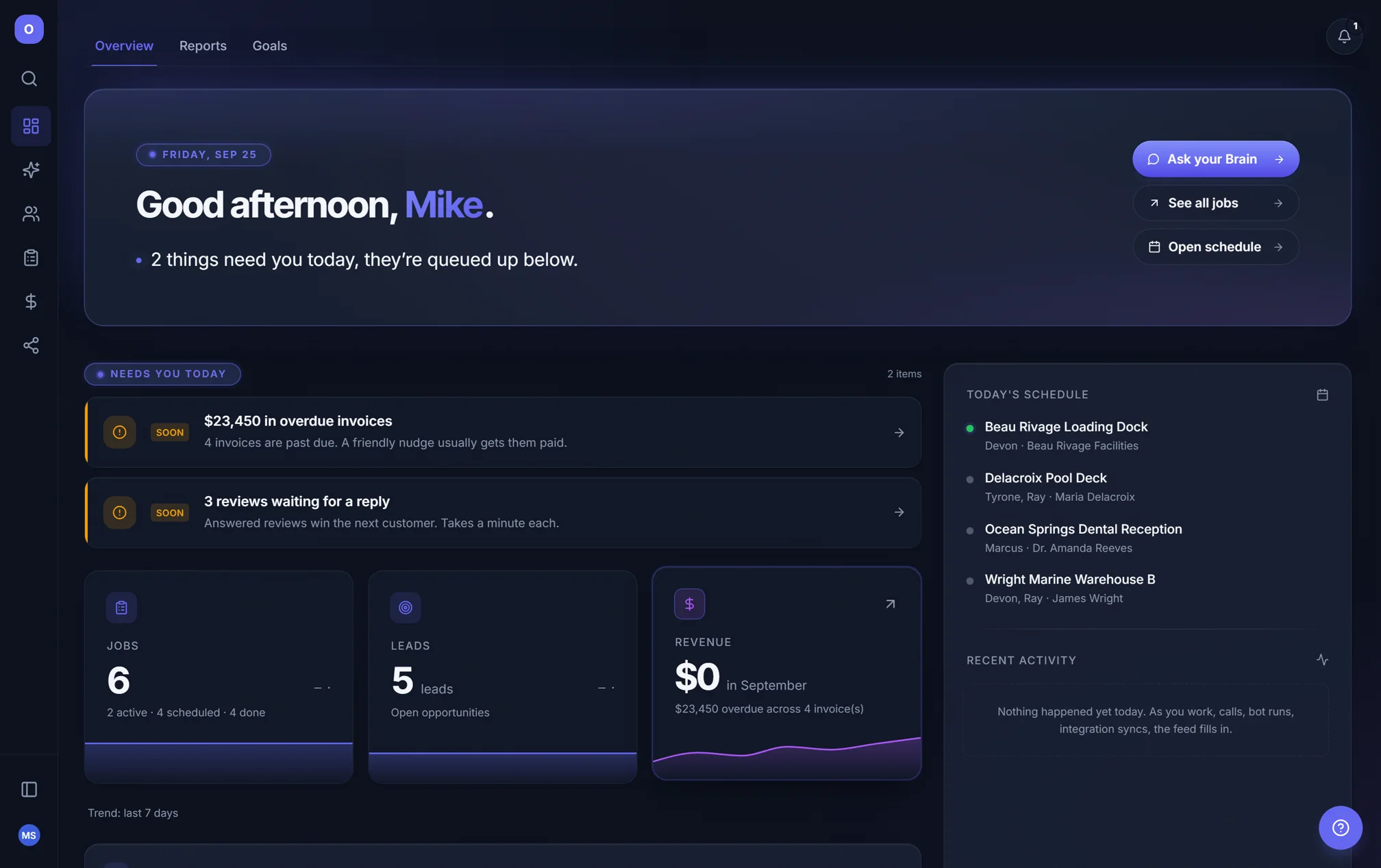 The OpSystem dashboard: today's briefing, what needs you today, jobs, leads and revenue at a glance.